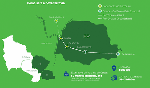 O novo plano ferroviário para o Paraná